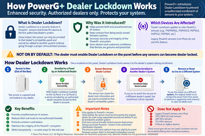 dealer lockdown3